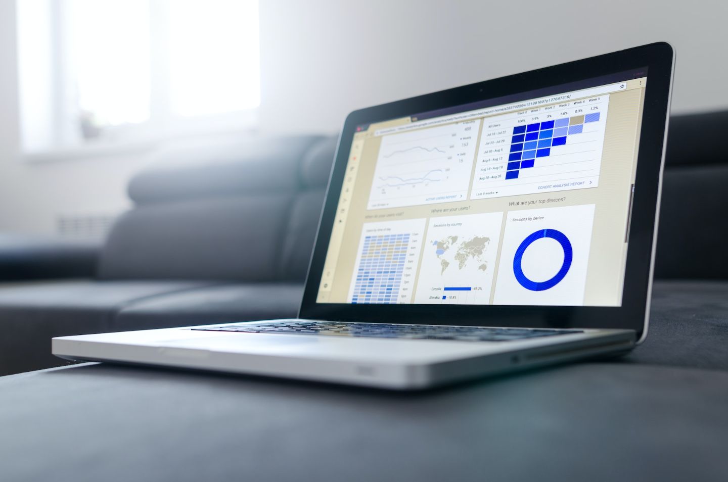 Dashboard di un software gestionale
